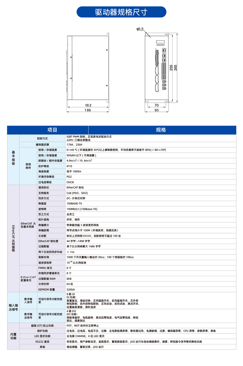 MZ820N伺服驅(qū)動(dòng)器詳情頁(yè)-愛(ài)采購(gòu)_04.jpg